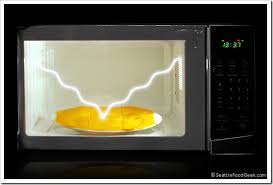 Image result for MICROWAVE