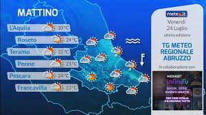 Trend Google: meteo pescara