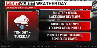 19 First Alert Day: Strong winds tonight; lake effect into Tuesday