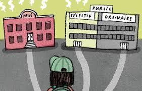 Image related to education inequality