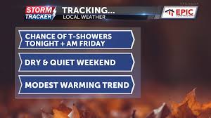 Tracking rain chances late tonight, mild and dry weekend