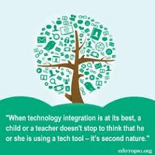 Technology Integration on Pinterest | Educational Technology ... via Relatably.com