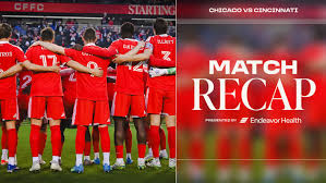 Match Recap | Cuypers Scores Twice for Third Straight Match in Loss against FC Cincinnati