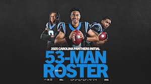 Panthers.com - News update