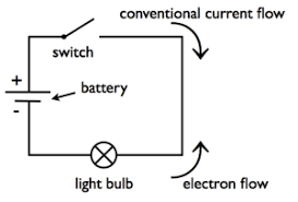 Image result for circuit diagrams