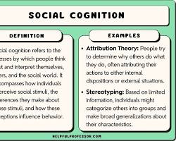 صورة Social cognition in social psychology