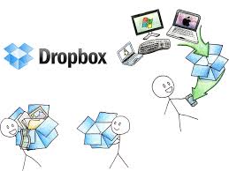 Dropbox 2.6.30