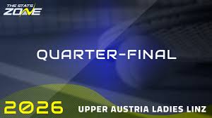 Anastasia Potapova vs. Lilli Tagger: Upper Austria Ladies Linz Quarter-Final Preview