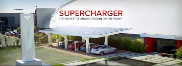 Image result for TESLA
