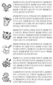 매일경제 - News update