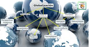 Resultado de imagen para globalización cultural