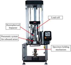 Experimental and numerical analysis of low-velocity impact ...