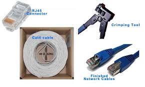 Image result for network cabling tools