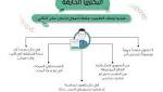 "الصحة" تدعو مصابي البكتيريا الخارقة