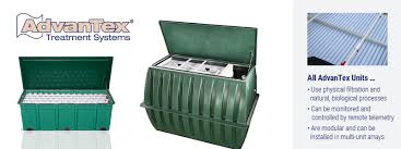 Wastewater Reuse Applications | Blackwater, Greywater ...