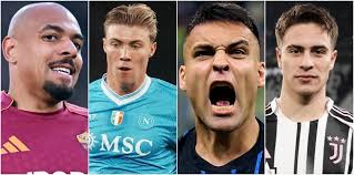Trend Google: marcatori serie a
