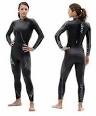 Choosing a Triathlon Wetsuit - m