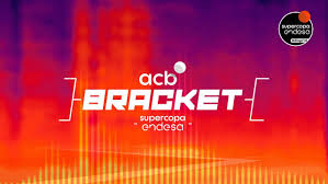ACB.COM - News update