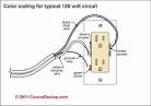 Images for how to wire electrical plug