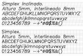 Resultado de imagen para rotulacion din 16