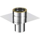 Inox double paroi 1mm Conduit-de-chemine