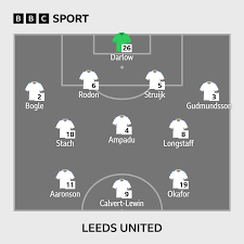 Leeds vs Bournemouth: Match Explosif en Vue! Compositions et Prédictions! - Imagen principal del artículo