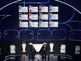 نتائج قرعة كأس العالم لكرة القدم 2026