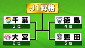 News source: Yahoo!ニュース