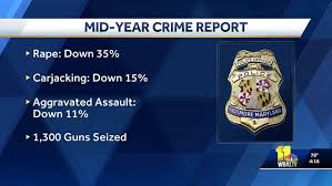 WBAL-TV - News update