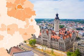 immobilienmarkt