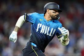 Nick Castellanos' Adjustment and the Phillies' Outfield Situation