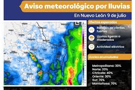 Nuevo León