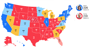 Latest Presidential Polls: Harris Gains Ground in Key Battlegrounds