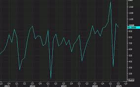 Newsquawk Week Ahead: US CPI, China CPI and trade data, UK jobs & GDP and AAPL WWDC