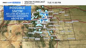 Cold front brings rain and wind