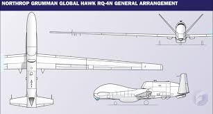 Image result for Global Hawk