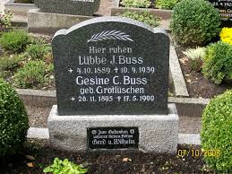Grab von Wilhelm Buss (-), Friedhof Mullberg