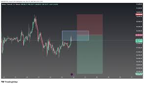 بیت کوین (BTC) سیگنال رایگان
