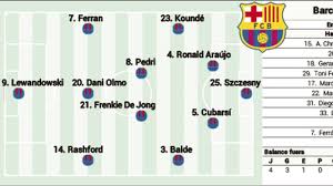 News source: Diario AS