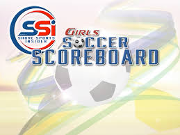 Shore Sports Insider - News update