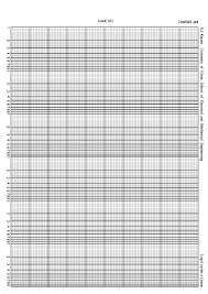 Image result for log graph paper