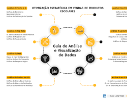 Imagem de Análise preditiva de dados massivos