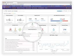 Image result for seo data