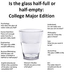 Is+The+Glass+Half-Full+Or+Half-Empty+-+College+Major+Edition.jpeg via Relatably.com