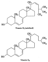 Vitamin D - 