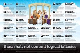 Image result for scientology fallacy