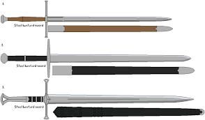 Bildergebnis für skyrim mods bastard swords