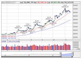 News source: かぶたん