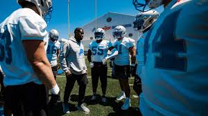2026 training camp preview: Linebacker