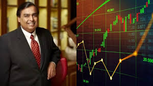 Tracking the Pulse: Why Lupin, RVNL and HUDCO Are Set to Move Markets Today